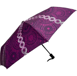 Automatické skladacie dáždniky